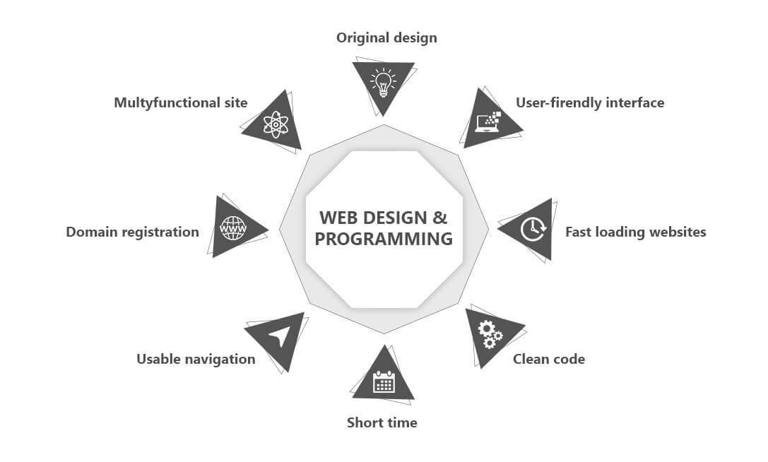 web design image